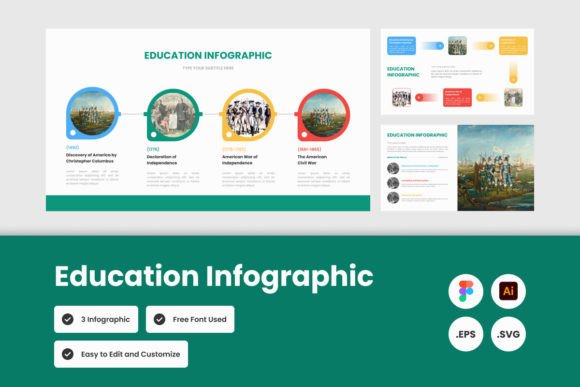 Education Infographic Template V1