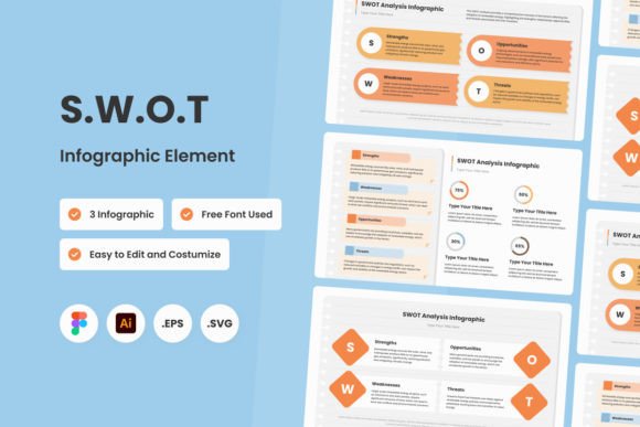SWOT Infographic Template V1: Graphics for Business Analysis
